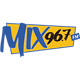Logo de Mix 96 - CILT-FM