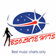 Logo de Absolute Hits Radio