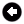 Logo de Allez le Losc