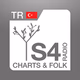 Logo de S4-Radio - TR