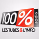 Logo de 100% Radio Carcassonne