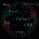 Logo de B 9