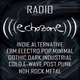 Logo de echozone