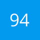 Logo de 94.1 The Beat - WQBT